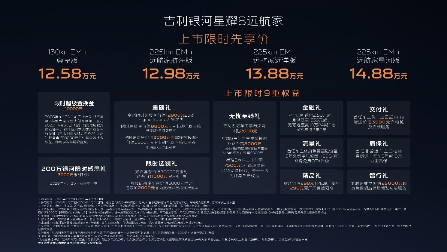 吉利银河星耀8远航家正式加新上市 上市限时先享价12.58~14.88万元